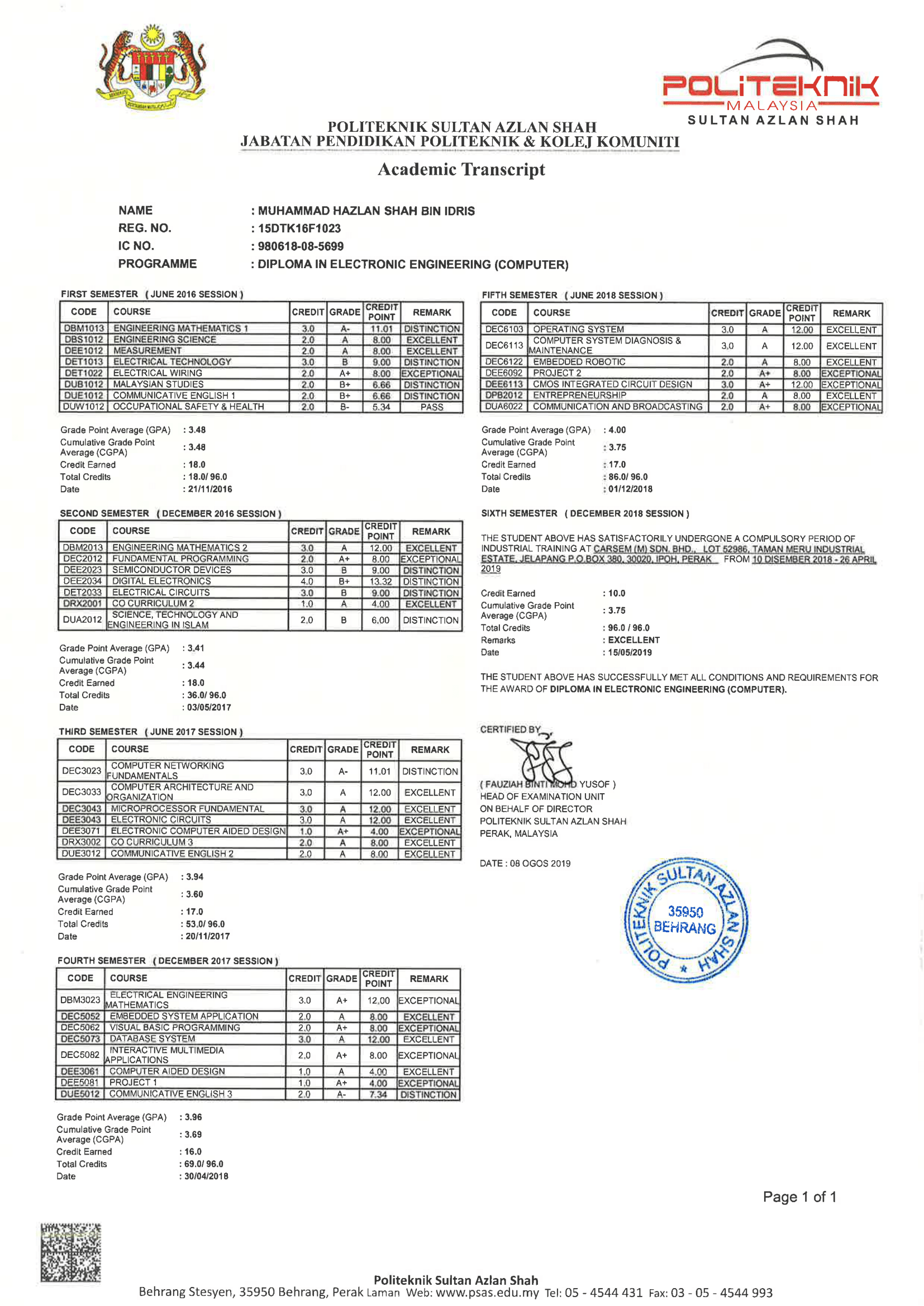 Transkrip Akademik